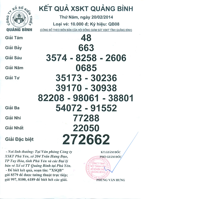 KQXS ky 08- Ngay 20-02-2014.jpg